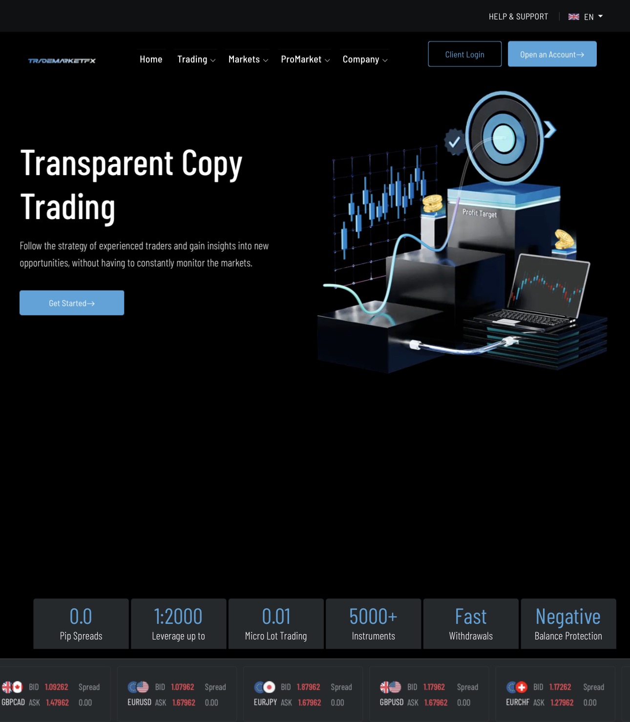 broker Website